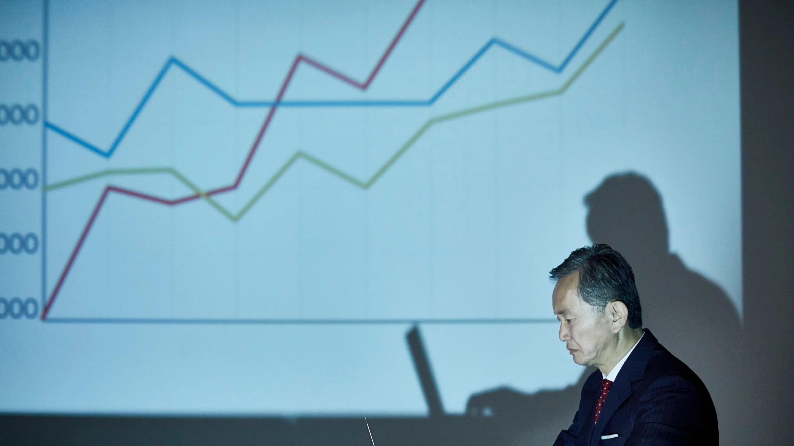 Markets Sway as Trade & War Fears Jolt Global Economy