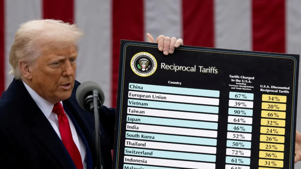 Trump Escalates Trade War 25% Tariffs on Japan, South Korea from August 1